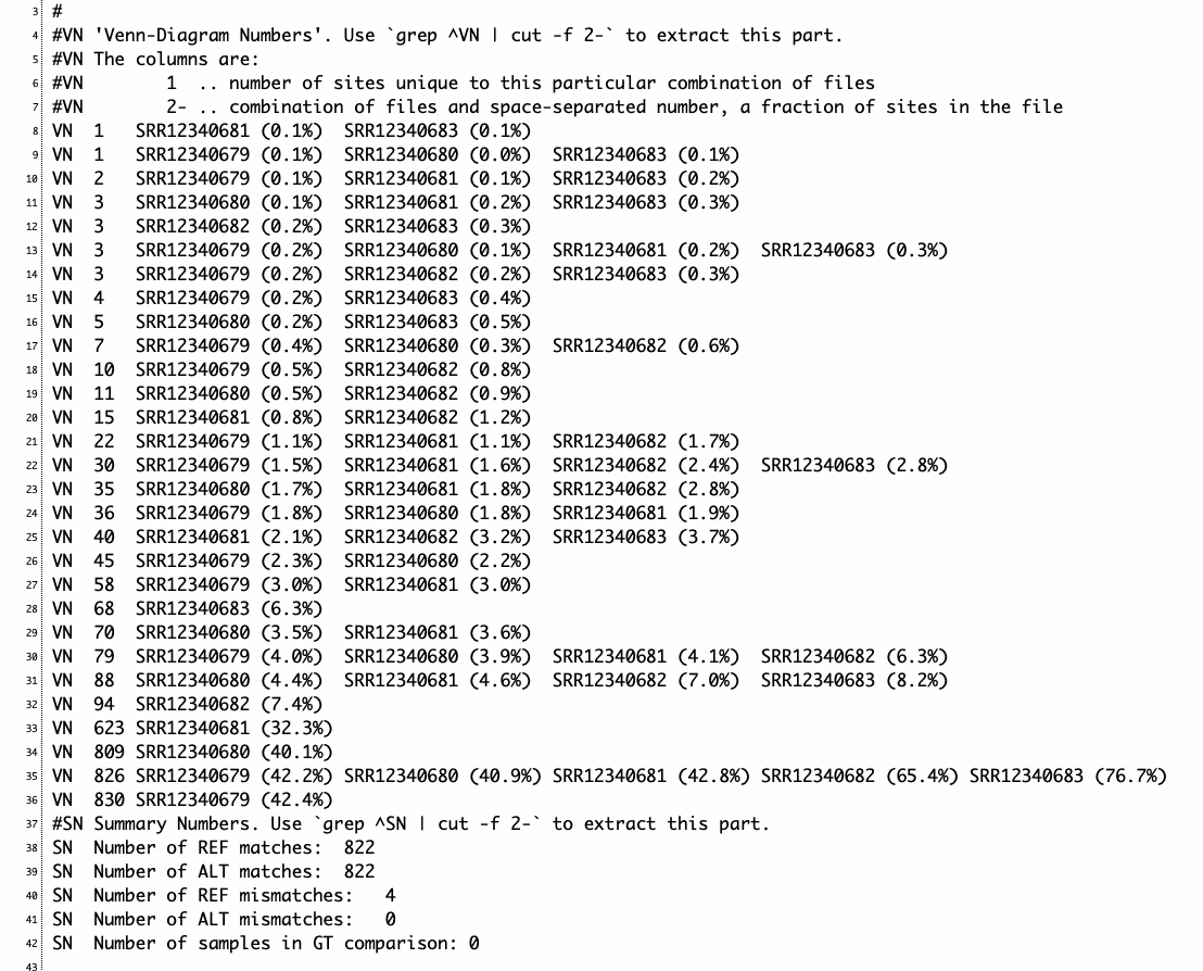 Vcfを管理 編集する Vcftools Macでインフォマティクス Vcfを管理 編集する Vcftools Macでインフォマティクス