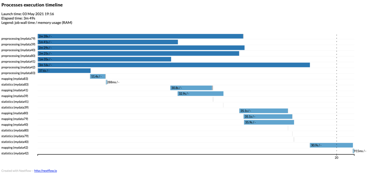 f:id:kazumaxneo:20210503204043p:plain