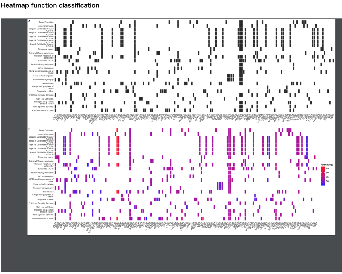 f:id:kazumaxneo:20211118101258p:plain