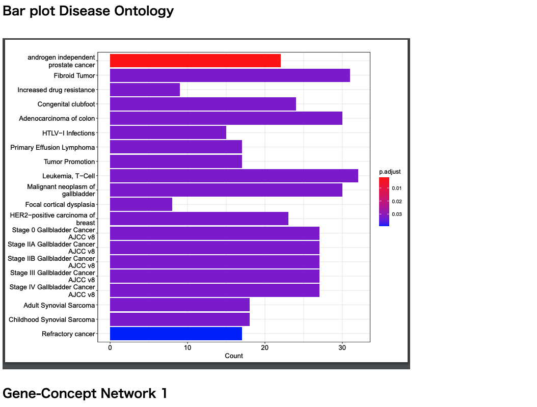 f:id:kazumaxneo:20211118101325p:plain