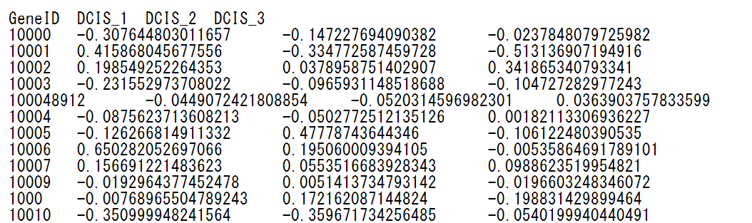 f:id:kazumaxneo:20211119230859p:plain