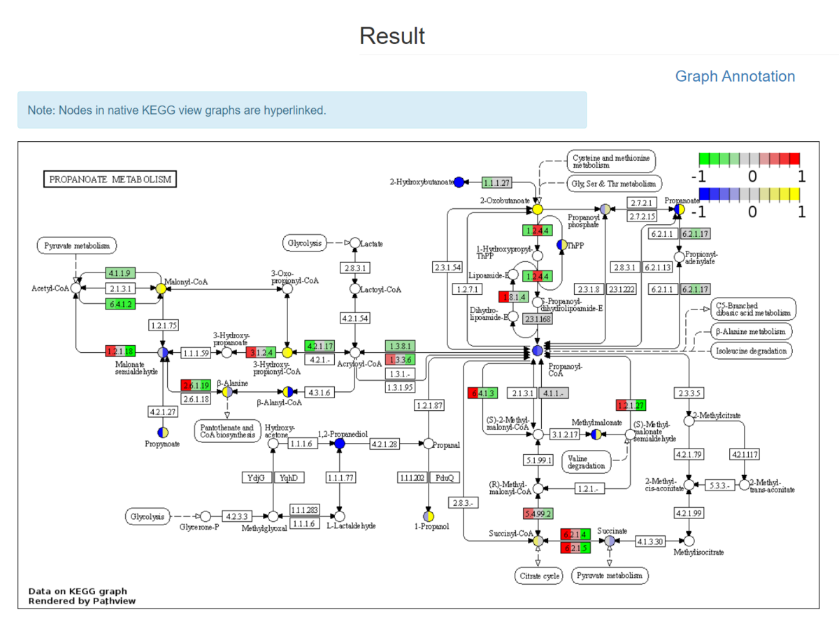 f:id:kazumaxneo:20211119235936p:plain