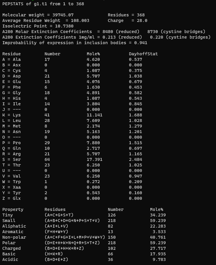 タンパク質の要約統計を出力するEMBOSSのpepstatsコマンド macでインフォマティクス