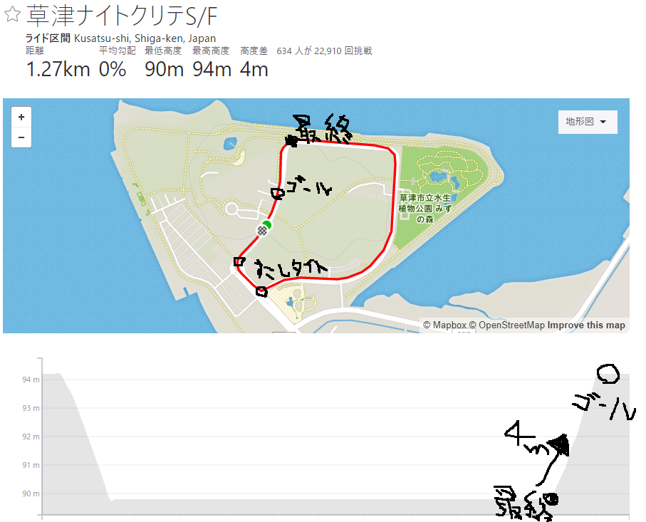 f:id:kazumichi0615:20180805222402p:plain f:id:kazumichi0615:20180805222402p:plain
