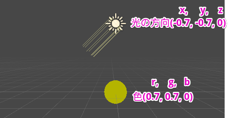f:id:kazumichi96:20210217042837p:plain