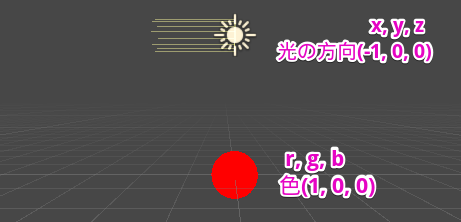 f:id:kazumichi96:20210217042849p:plain