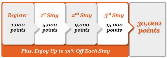 f:id:kazumile:20160713163552j:plain