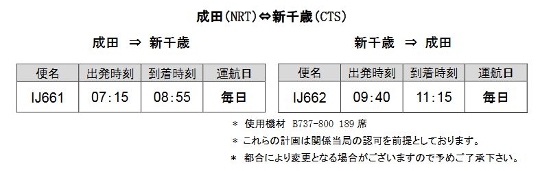 f:id:kazumile:20160726171628j:plain