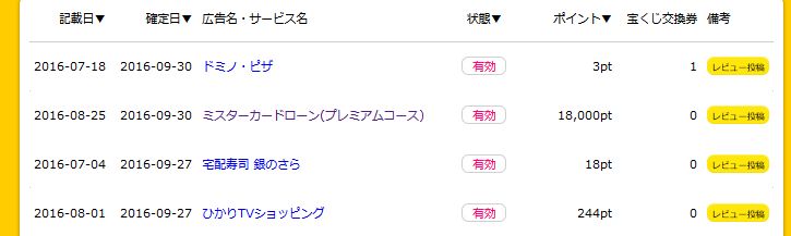 f:id:kazumile:20161004235138j:plain