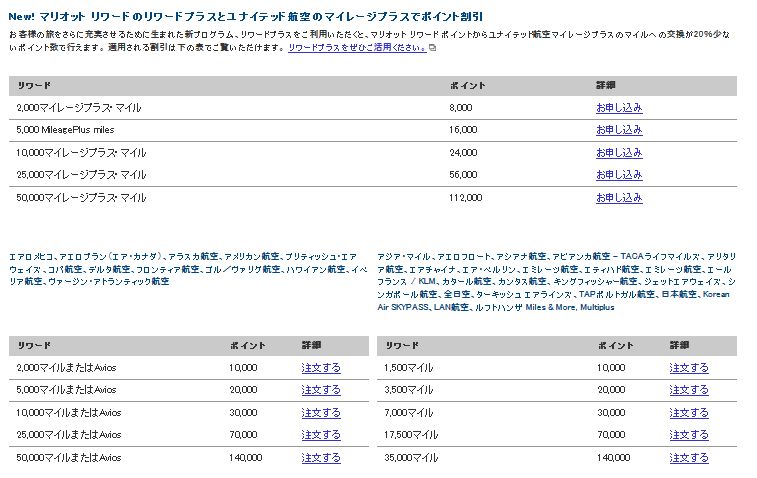 f:id:kazumile:20161021002739j:plain