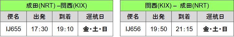 f:id:kazumile:20161022154809j:plain