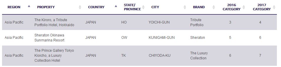 f:id:kazumile:20170210093405j:plain f:id:kazumile:20170210093405j:plain