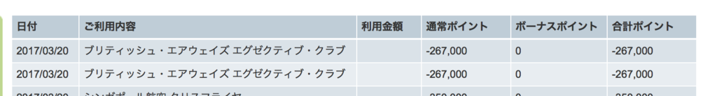 f:id:kazumile:20170320235140p:plain f:id:kazumile:20170320235140p:plain