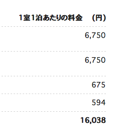f:id:kazumile:20171109105808p:plain