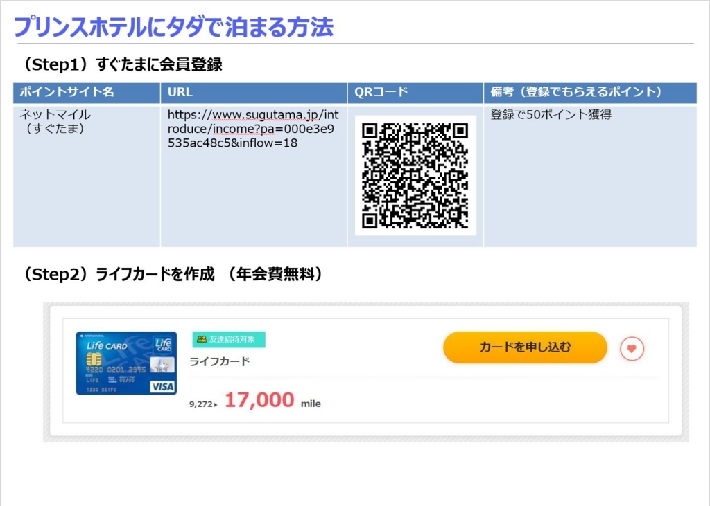 f:id:kazumile:20180228140619j:plain