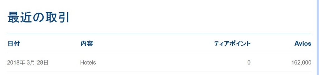 f:id:kazumile:20180328134423j:plain