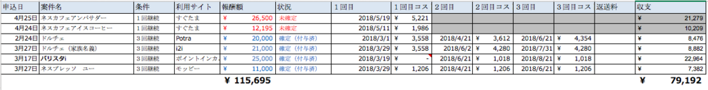 f:id:kazumile:20180530232747p:plain