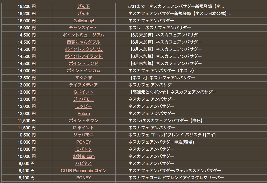 f:id:kazumile:20180530233145p:plain