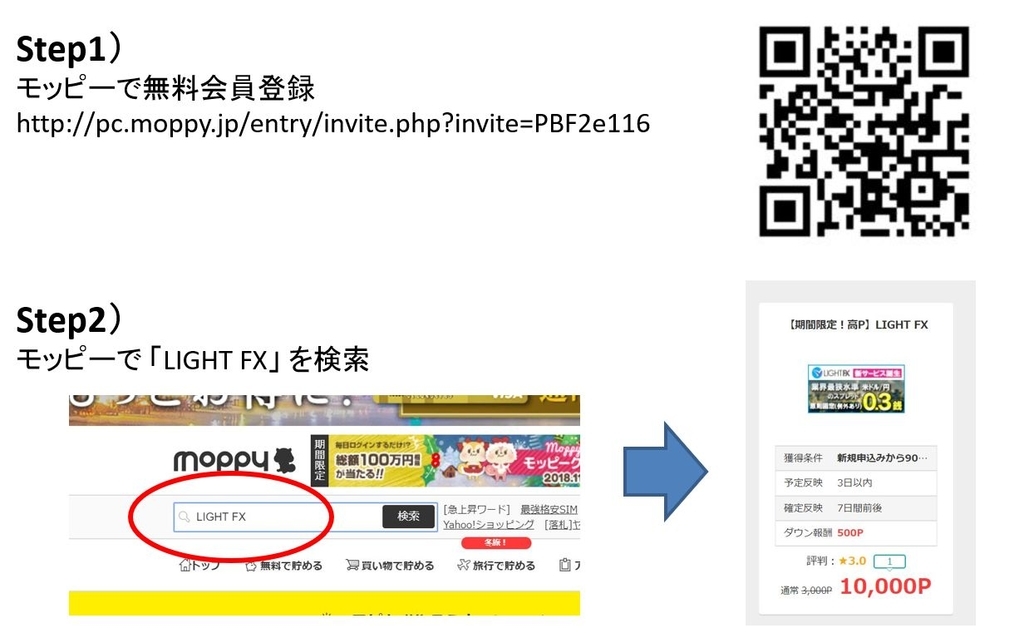 f:id:kazumile:20181203145316j:plain