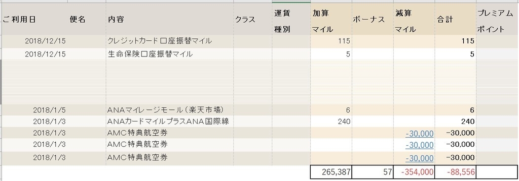 f:id:kazumile:20181227150024j:plain