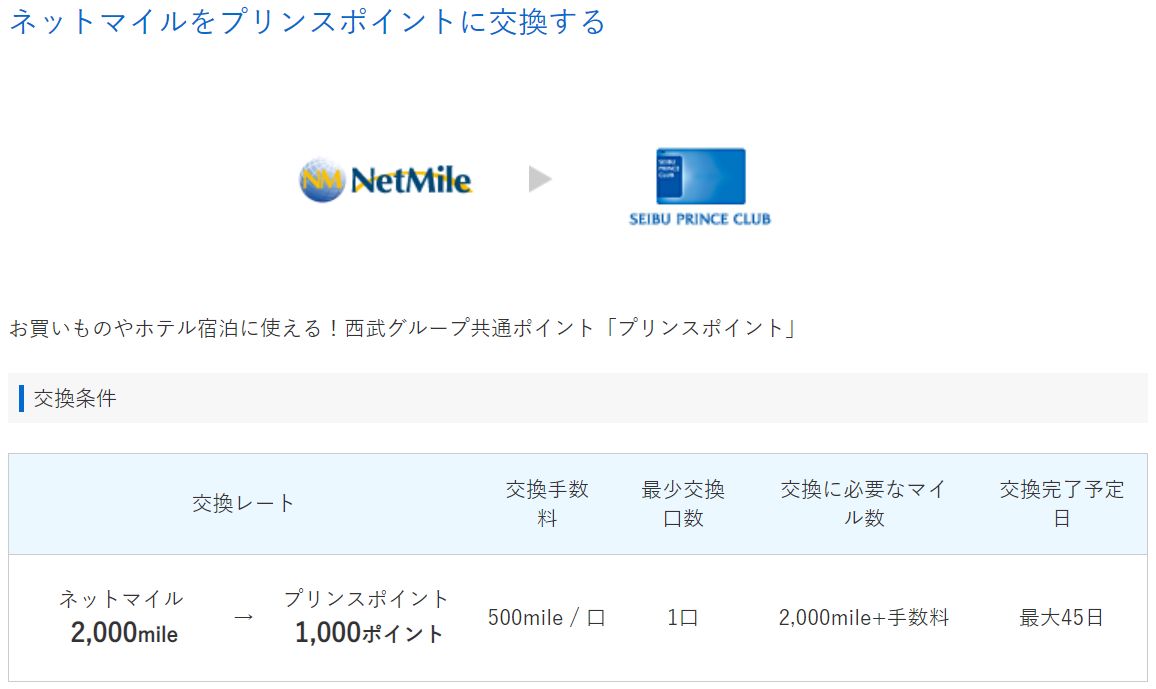 f:id:kazumile:20190319163952j:plain