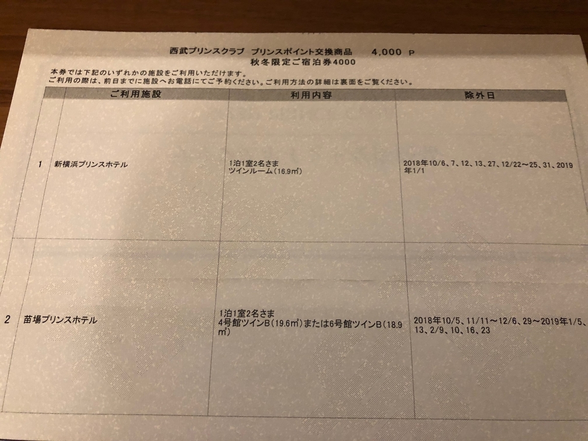 f:id:kazumile:20190319164745j:plain