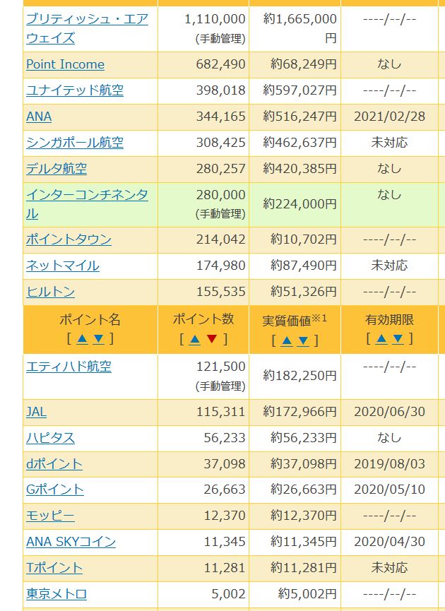 f:id:kazumile:20190527115021j:plain
