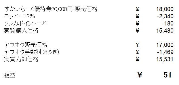 f:id:kazumile:20190604222342j:plain