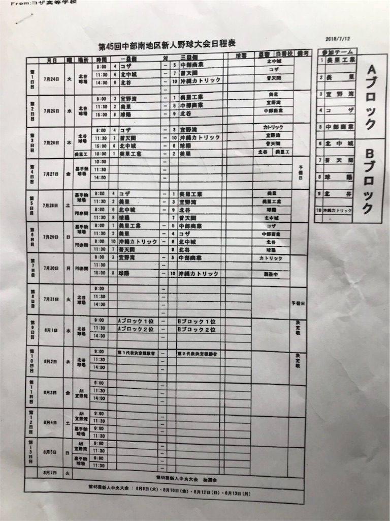 f:id:kazunobu-0915:20180722185024j:image