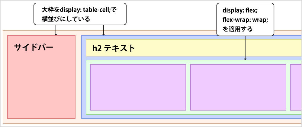 f:id:kazunori-takase:20190205141040j:plain