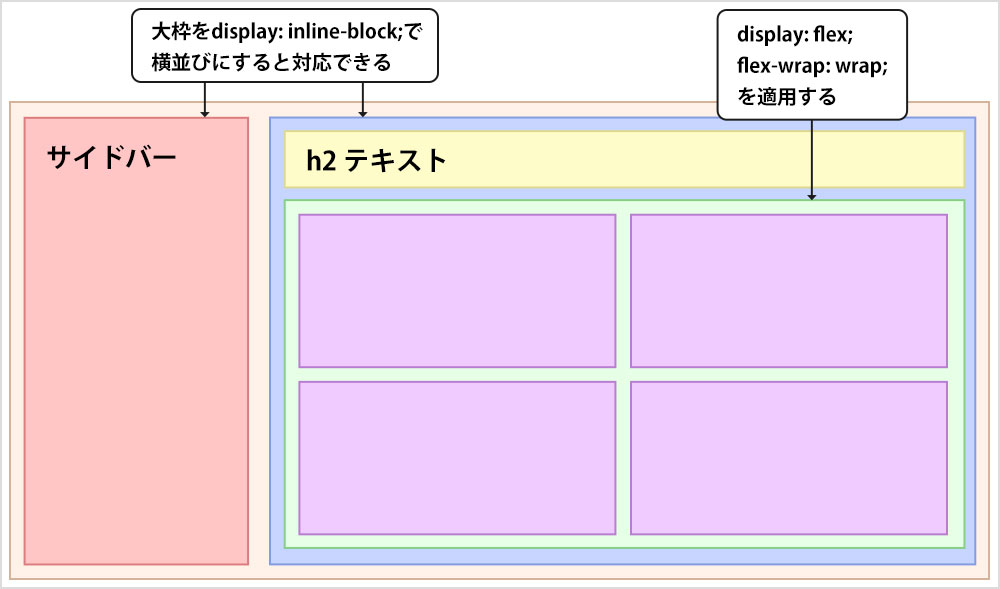 f:id:kazunori-takase:20190205141050j:plain