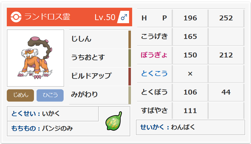 f:id:kazuo_pkpz:20180627125842p:plain f:id:kazuo_pkpz:20180627125842p:plain