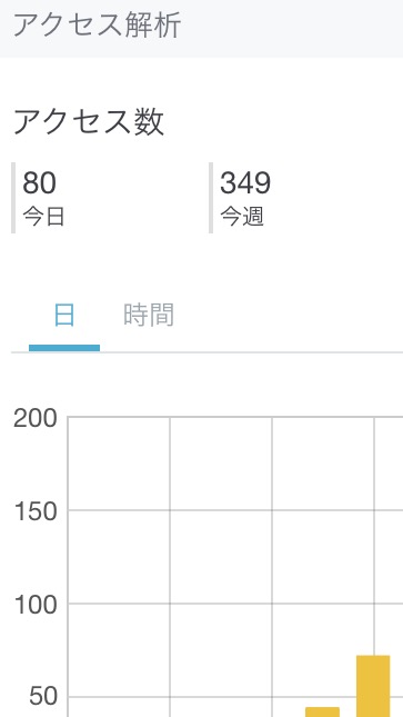 f:id:kazupi421:20170116230202j:plain f:id:kazupi421:20170116230202j:plain