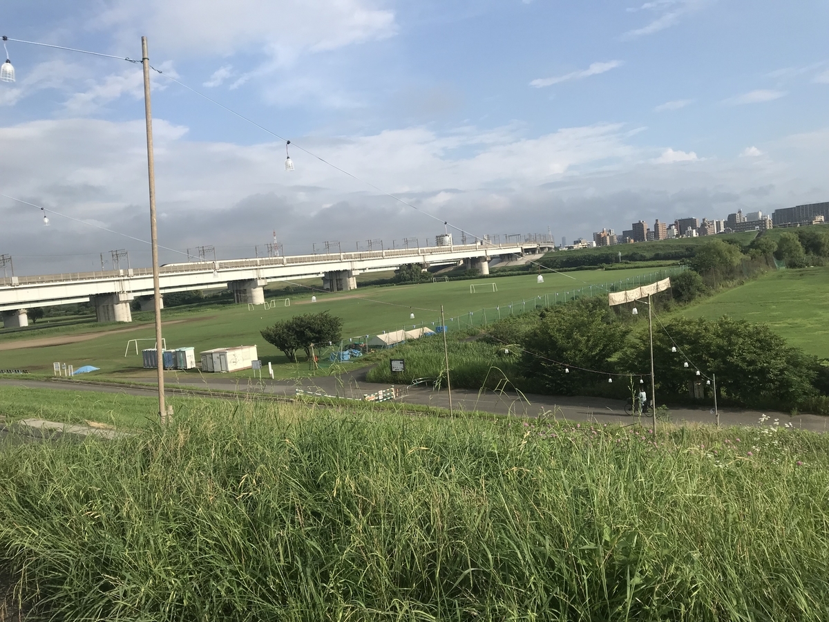 f:id:kazusanuchisan:20190725060313j:plain f:id:kazusanuchisan:20190725060313j:plain