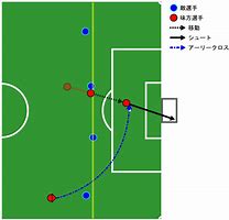 f:id:kazusepakbola:20190115210358j:plain