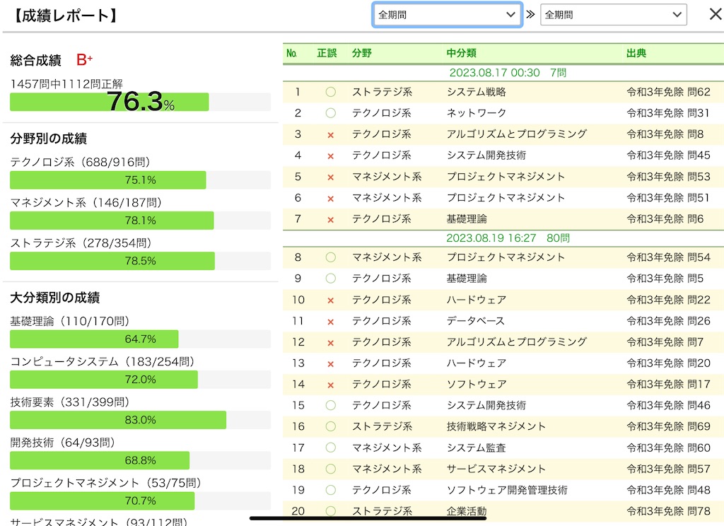 f:id:kazusolt:20241208211857j:image