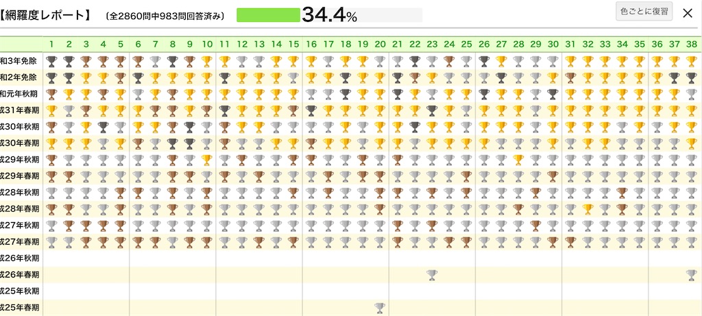 f:id:kazusolt:20241208211900j:image