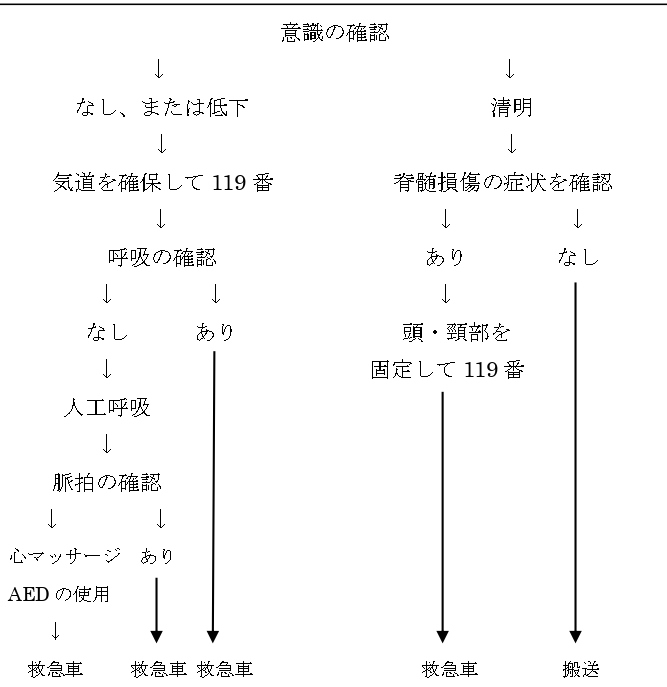 f:id:kazusuzuki1210:20200421213810j:plain f:id:kazusuzuki1210:20200421213810j:plain