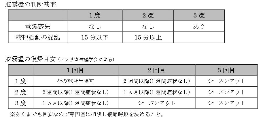 f:id:kazusuzuki1210:20200421213939j:plain f:id:kazusuzuki1210:20200421213939j:plain