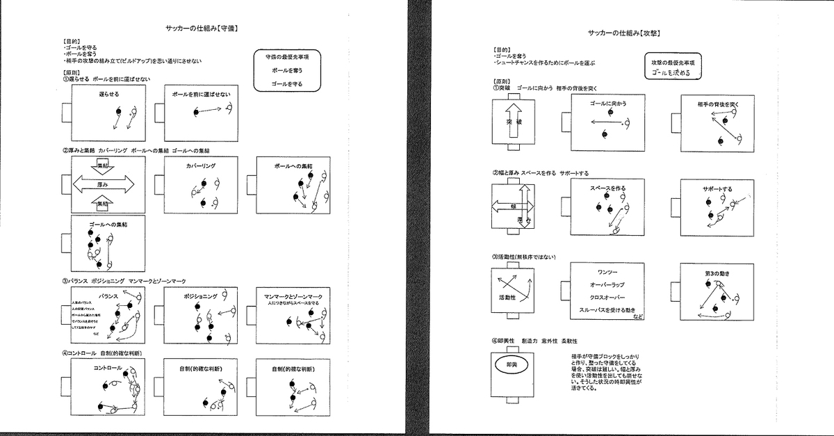 f:id:kazusuzuki1210:20200503190325j:plain f:id:kazusuzuki1210:20200503190325j:plain