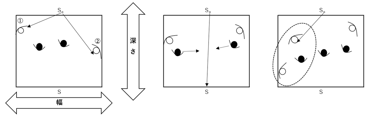 f:id:kazusuzuki1210:20200504164403j:plain f:id:kazusuzuki1210:20200504164403j:plain