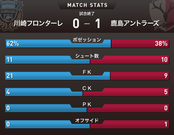 f:id:kazusuzuki1210:20200528192946j:plain
