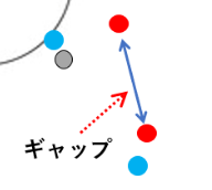 f:id:kazusuzuki1210:20200529181930p:plain f:id:kazusuzuki1210:20200529181930p:plain