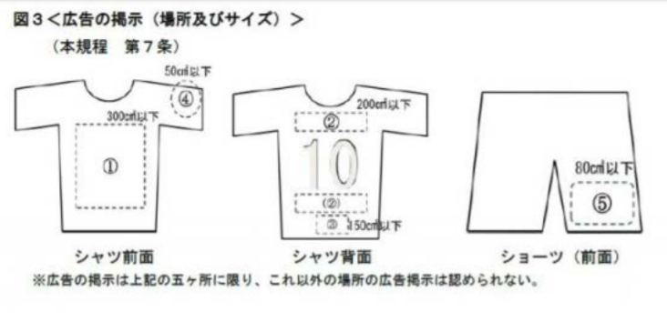 f:id:kazusuzuki1210:20200612213002p:plain f:id:kazusuzuki1210:20200612213002p:plain