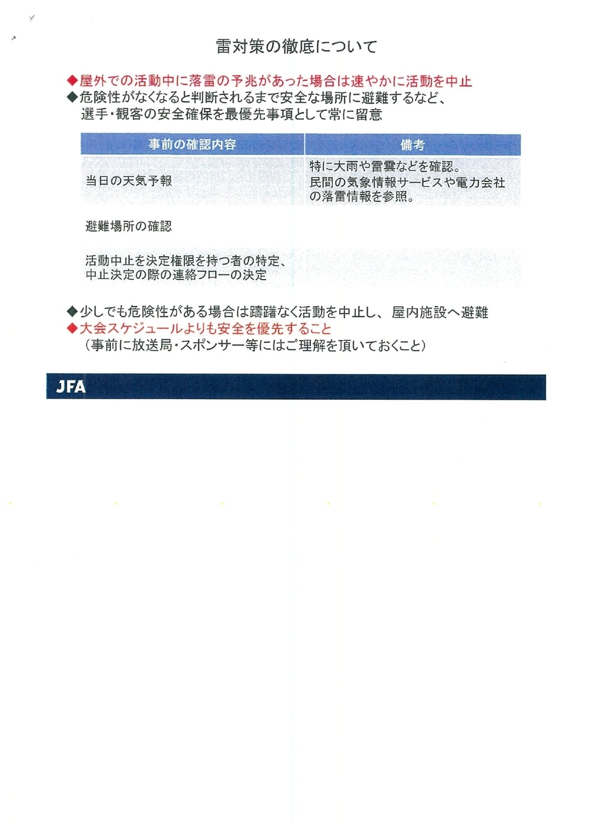 f:id:kazusuzuki1210:20200726153100j:plain f:id:kazusuzuki1210:20200726153100j:plain