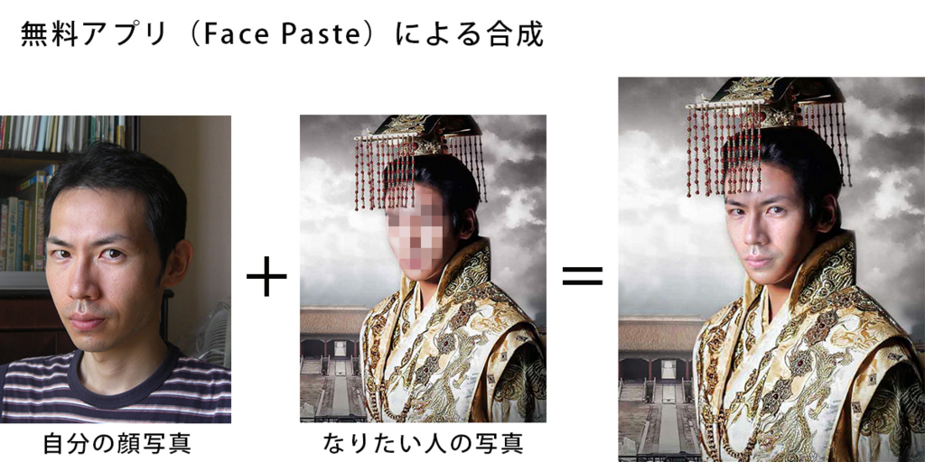 f:id:kazutakanoda:20180521012613j:plain