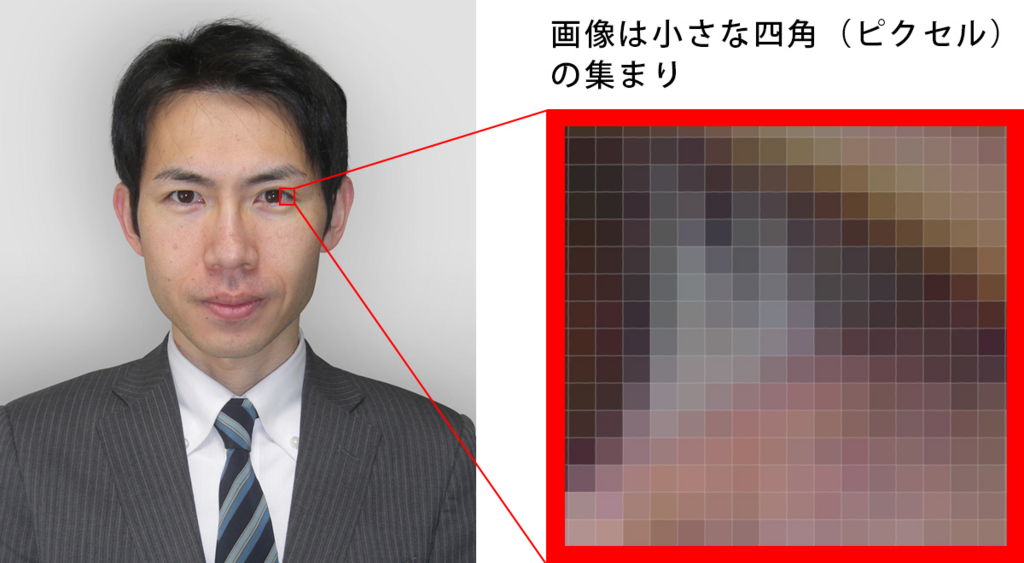 f:id:kazutakanoda:20180521024742j:plain