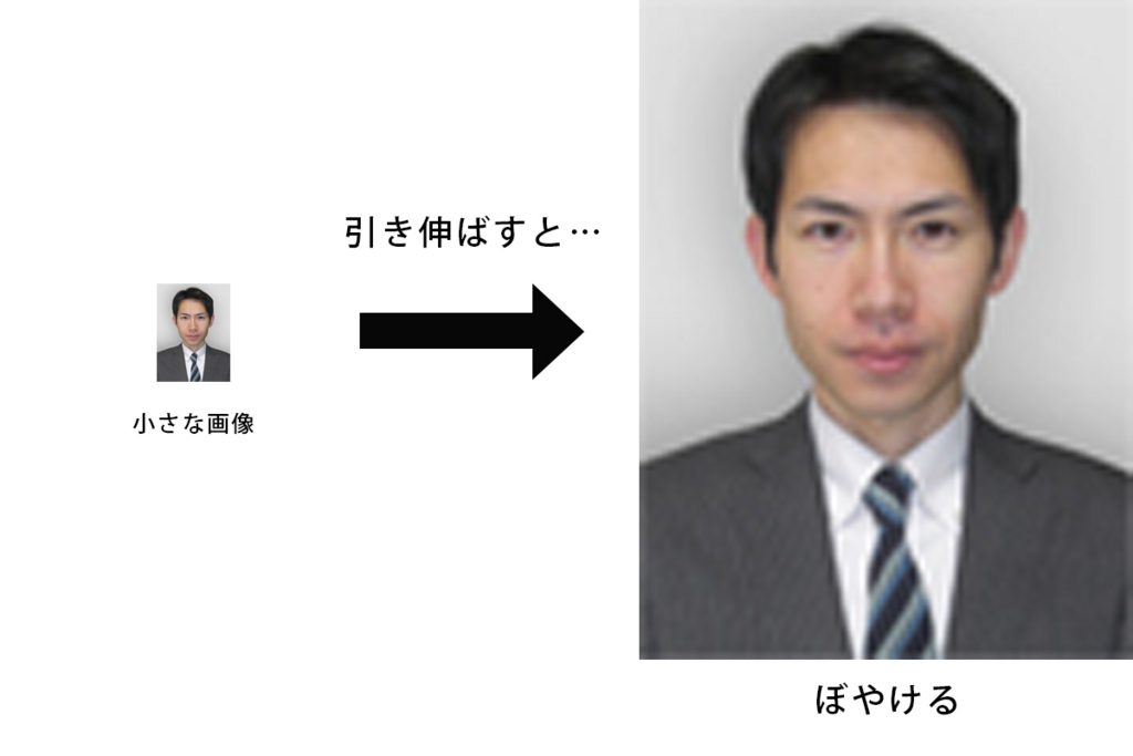 f:id:kazutakanoda:20180521025153j:plain