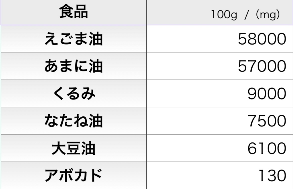 f:id:kazutanseijin:20180721153419j:plain