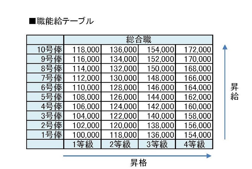 f:id:kazutax:20240831175612j:image